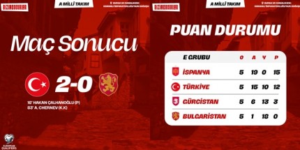 Play-Off'u Garantiledik